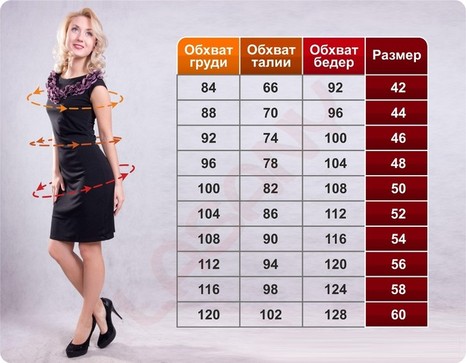 Размер одежды таблица с фото Размер одежды таблица с фото