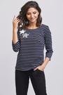 /home/arezvov/grabber_cache/jetty/product_images/bluza-048-13/550431